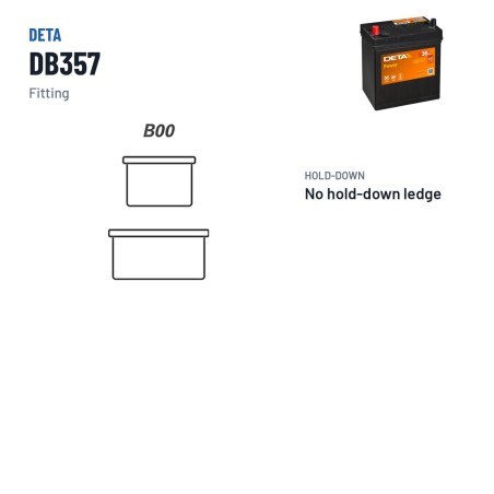 Car battery Deta DB357 12V 35Ah 240A – terminal and hold-down
