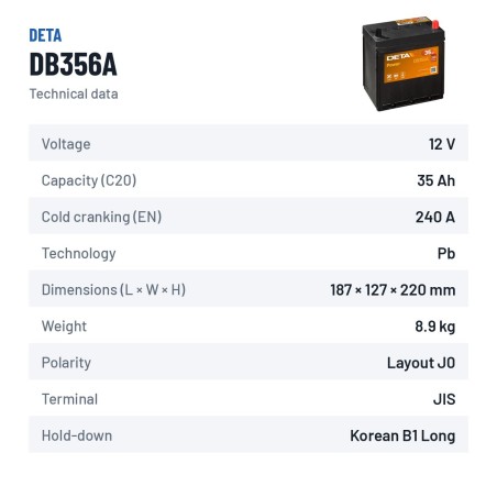 Batterie voiture Deta DB356A 12V 35Ah 240A – fiche technique