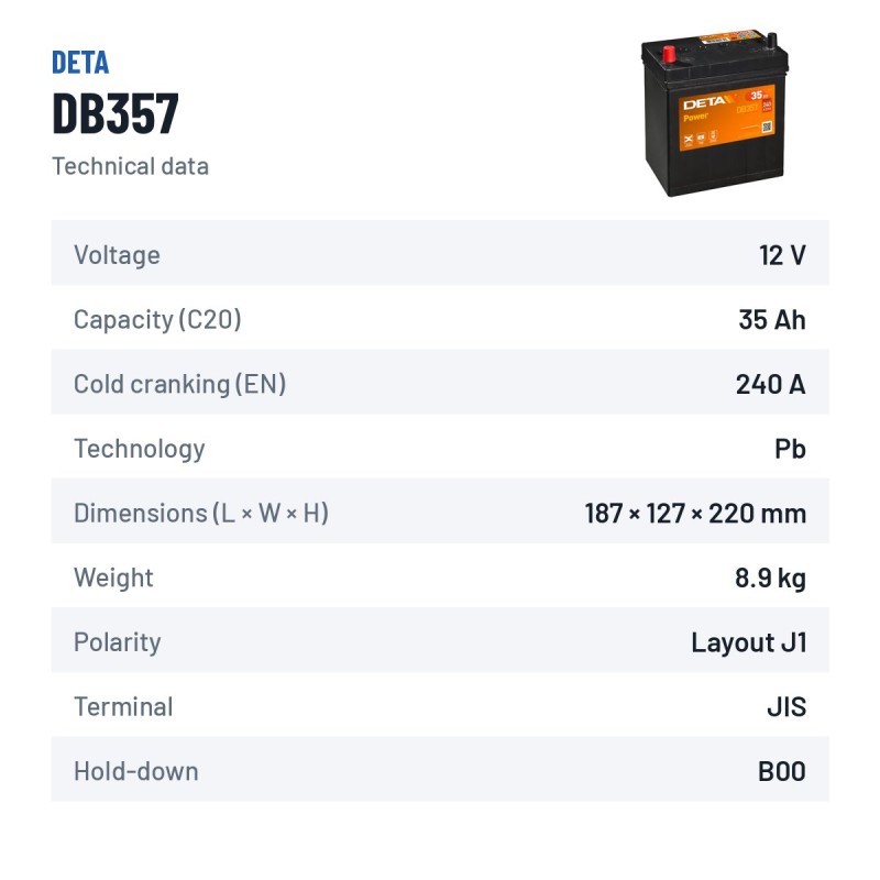 Autobatterie Deta DB357 12V 35Ah 240A – technische Daten
