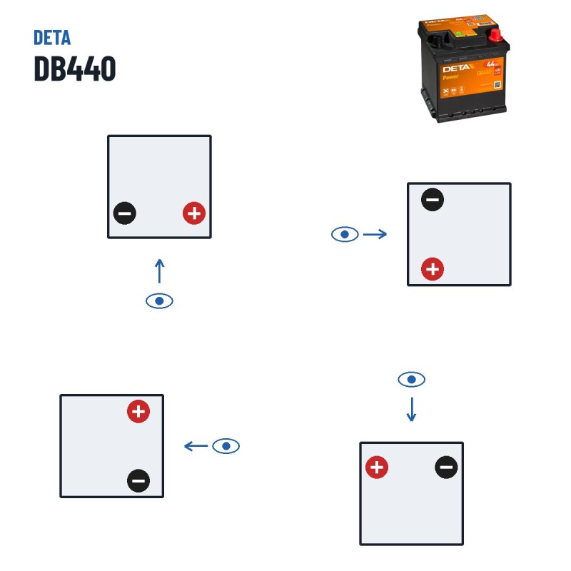 Batería de coche Deta DB440 12V 44Ah 400A – polaridad (esquema 0, + derecha)