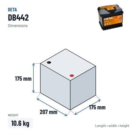 Batterie voiture Deta DB442 12V 44Ah 420A – dimensions 207 × 175 × 175 mm