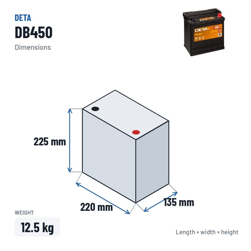 Batería de coche Deta DB450 12V 45Ah 330A – medidas 220 × 135 × 225 mm