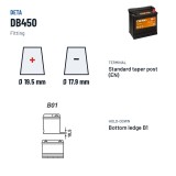 Batería de coche Deta DB450 12V 45Ah 330A – borne y sujeción