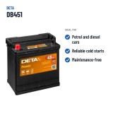 Bateria de carro Deta DB451 12V 45Ah 330A – utilizações recomendadas