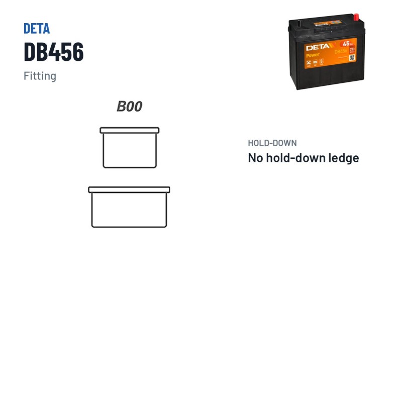 Autobatterie Deta DB456 12V 45Ah 330A – Pole und Befestigung
