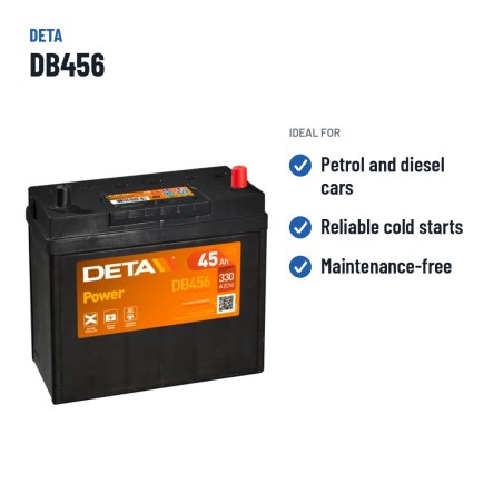 Autobatterie Deta DB456 12V 45Ah 330A – empfohlene Einsatzbereiche