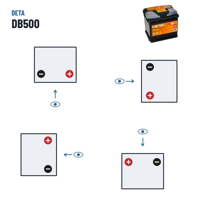 Batterie voiture Deta DB500 12V 50Ah 450A – polarité (schéma 0, + à droite)