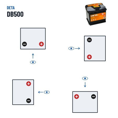 Batería de coche Deta DB500 12V 50Ah 450A – polaridad (esquema 0, + derecha)