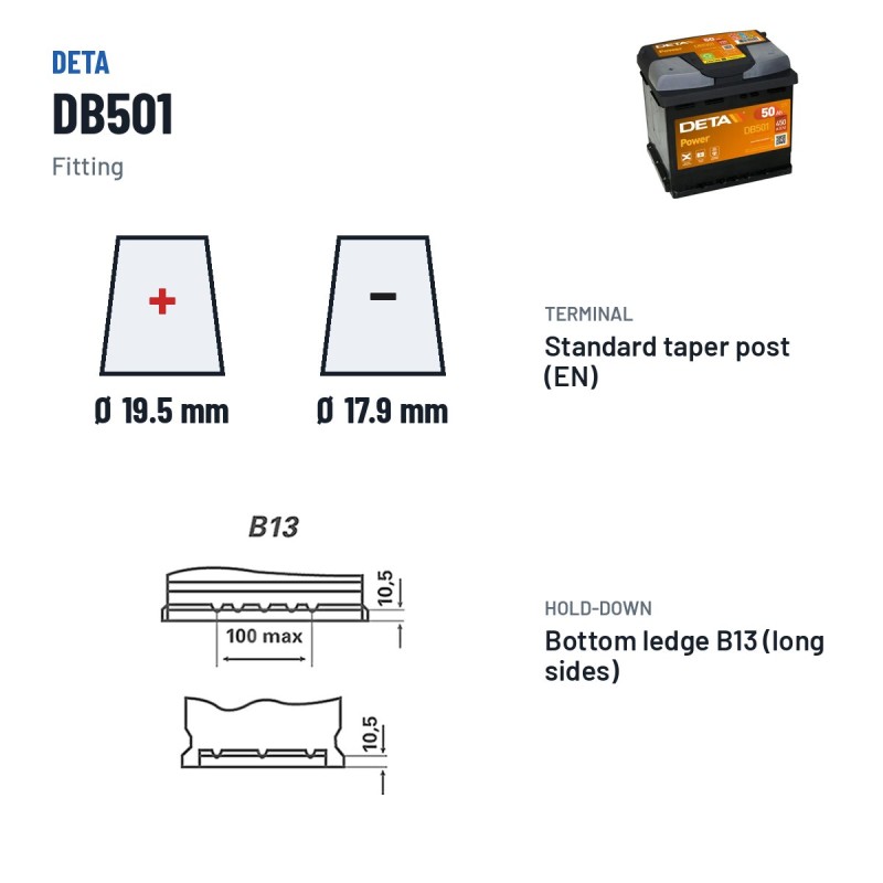 Autobatterie Deta DB501 12V 50Ah 450A – Pole und Befestigung