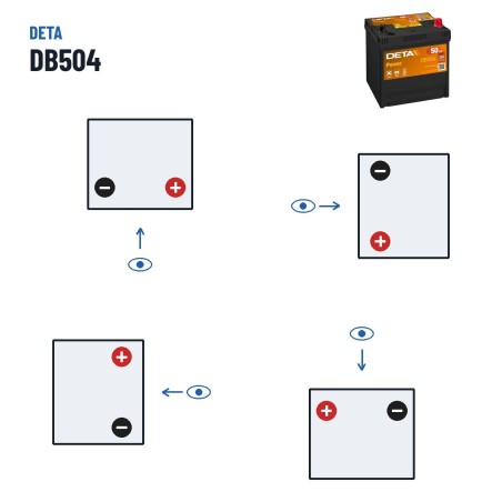 Autobatterie Deta DB504 12V 50Ah 360A – Polarität (Schaltung 0, + rechts)