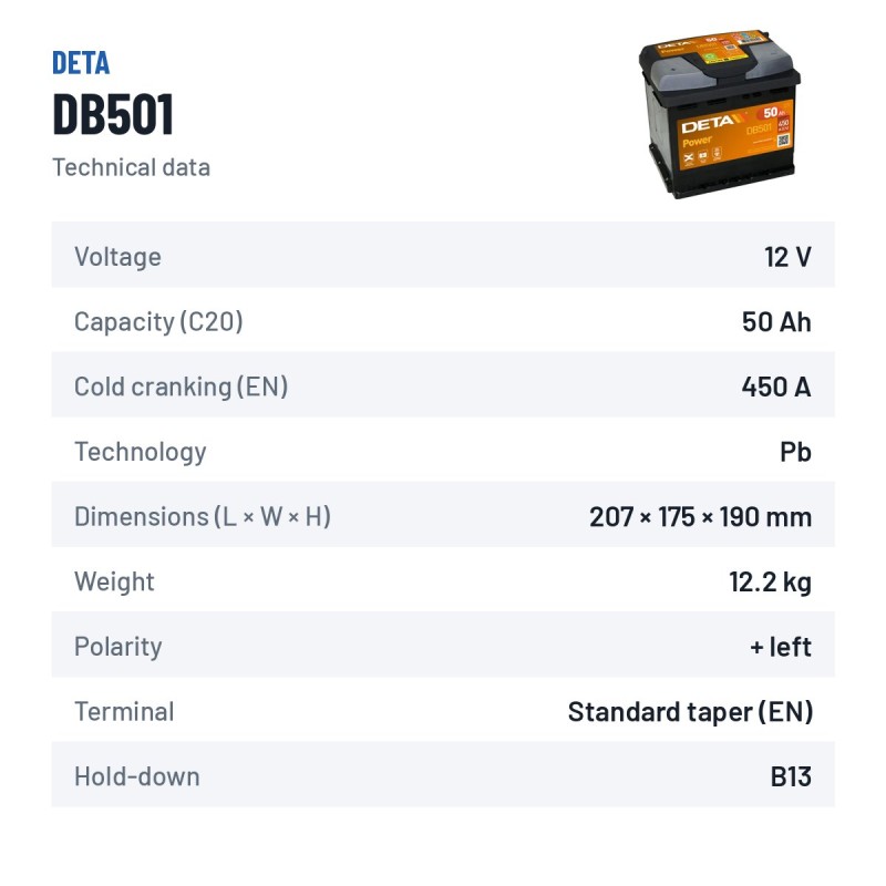 Autobatterie Deta DB501 12V 50Ah 450A – technische Daten