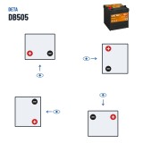 Batteria auto Deta DB505 12V 50Ah 360A – polarità (schema 1, + a sinistra)