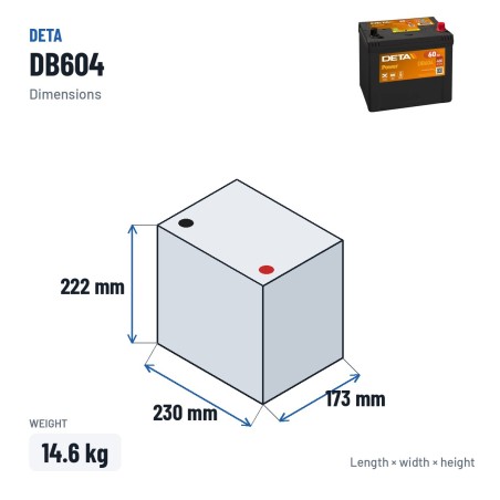 Bateria de carro Deta DB604 12V 60Ah 480A – medidas 230 × 173 × 222 mm