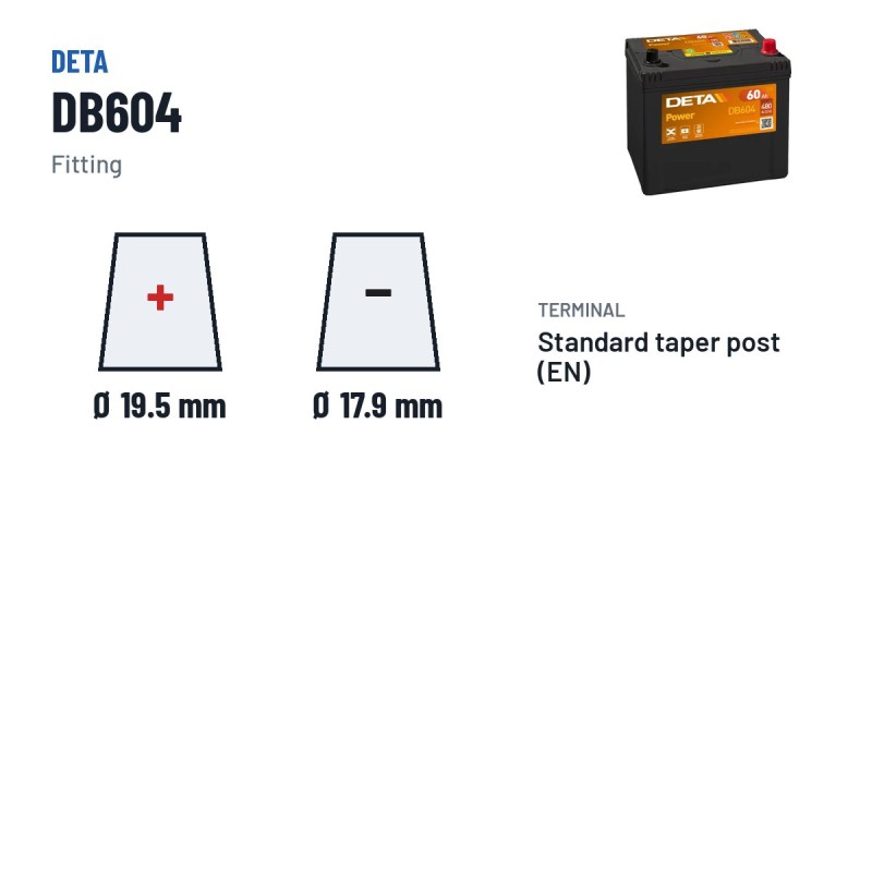 Bateria de carro Deta DB604 12V 60Ah 480A – terminal e fixação