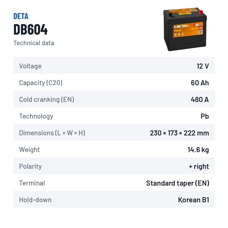 Batterie voiture Deta DB604 12V 60Ah 480A – fiche technique