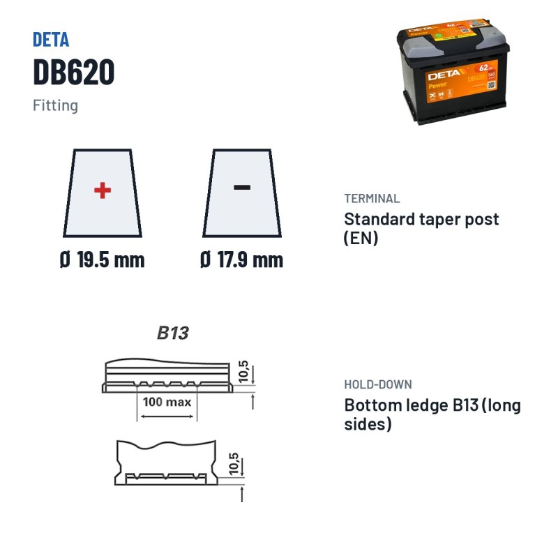Bateria de carro Deta DB620 12V 62Ah 540A – terminal e fixação