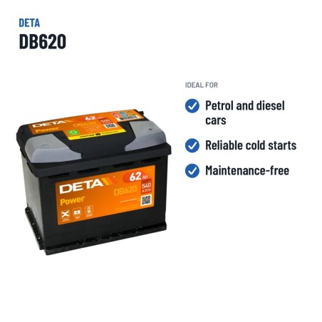 Bateria de carro Deta DB620 12V 62Ah 540A – utilizações recomendadas