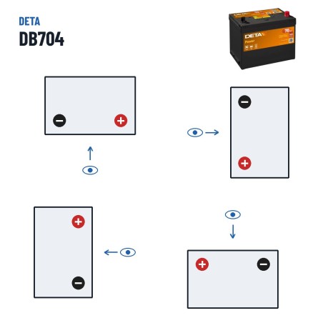 Batería de coche Deta DB704 12V 70Ah 540A – polaridad (esquema 0, + derecha)