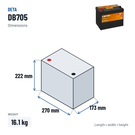 Car battery Deta DB705 12V 70Ah 540A – dimensions 270 × 173 × 222 mm