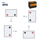 Batteria auto Deta DB705 12V 70Ah 540A – polarità (schema 1, + a sinistra)