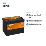 Car battery Deta DB705 12V 70Ah 540A – recommended uses