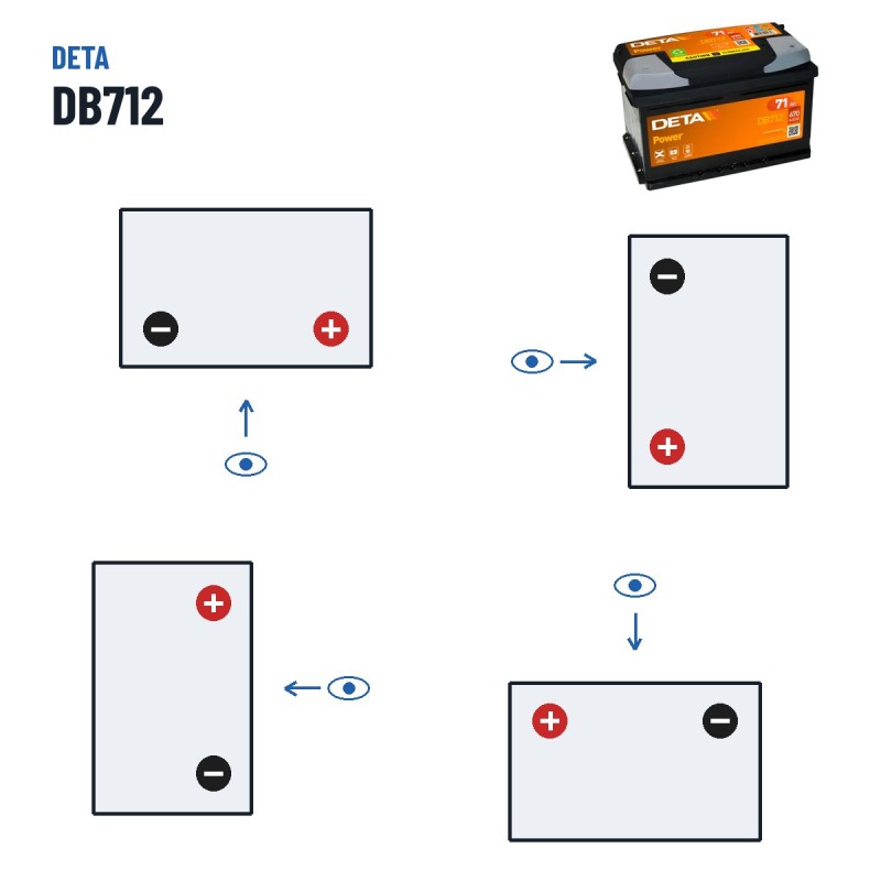 Car battery Deta DB712 12V 71Ah 670A – polarity (layout 0, + right)