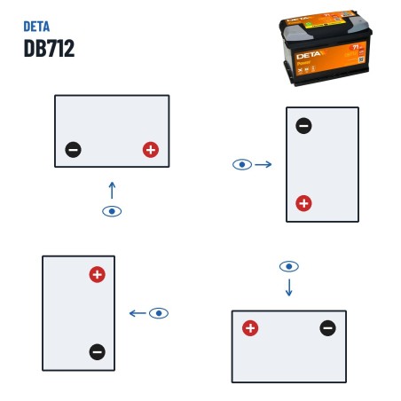 Autobatterie Deta DB712 12V 71Ah 670A – Polarität (Schaltung 0, + rechts)