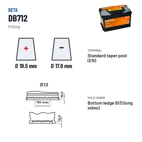 Autobatterie Deta DB712 12V 71Ah 670A – Pole und Befestigung