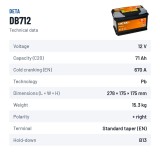 Car battery Deta DB712 12V 71Ah 670A – technical data