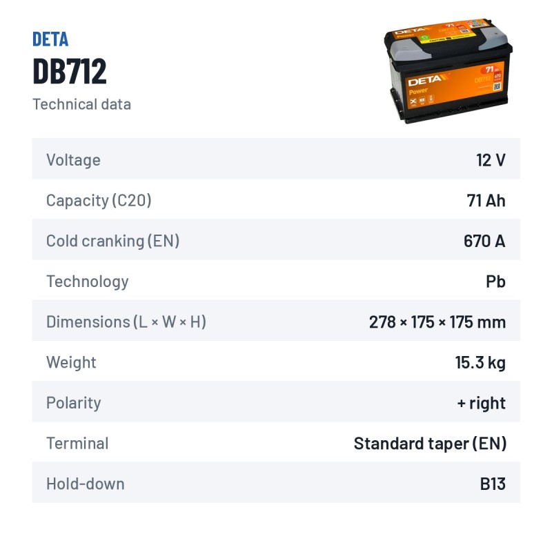 Car battery Deta DB712 12V 71Ah 670A – technical data