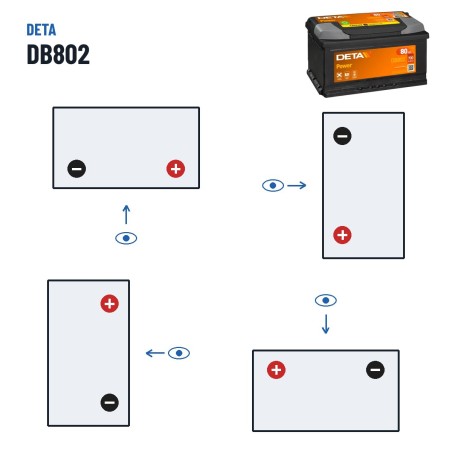 Bateria de carro Deta DB802 12V 80Ah 700A – polaridade (esquema 0, + direita)