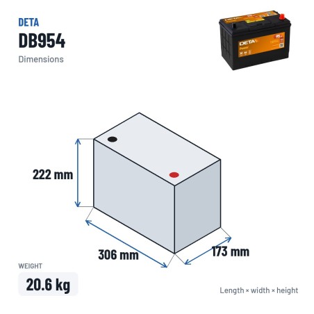 Autobatterie Deta DB954 12V 95Ah 760A – Abmessungen 306 × 173 × 222 mm