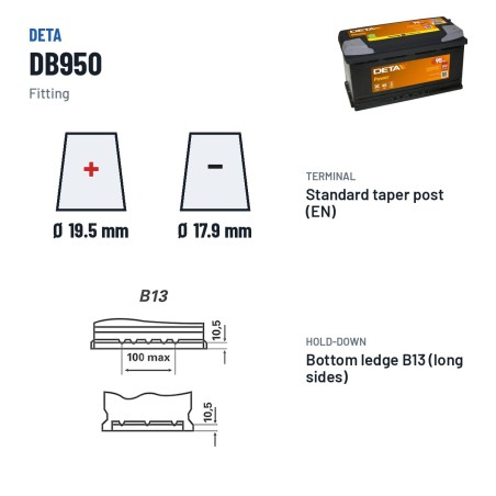 Batteria auto Deta DB950 12V 95Ah 800A – terminali e fissaggio