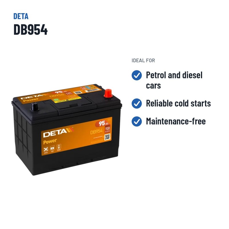 Autobatterie Deta DB954 12V 95Ah 760A – empfohlene Einsatzbereiche