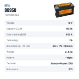 Batería de coche Deta DB950 12V 95Ah 800A – ficha técnica