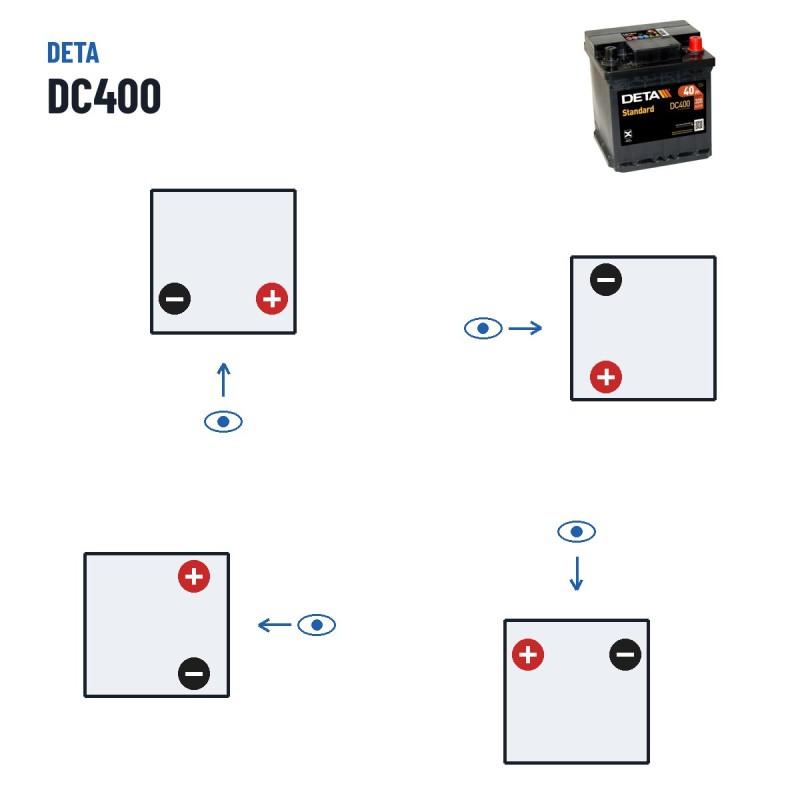 Batería de coche Deta DC400 12V 40Ah 320A – polaridad (esquema 0, + derecha)