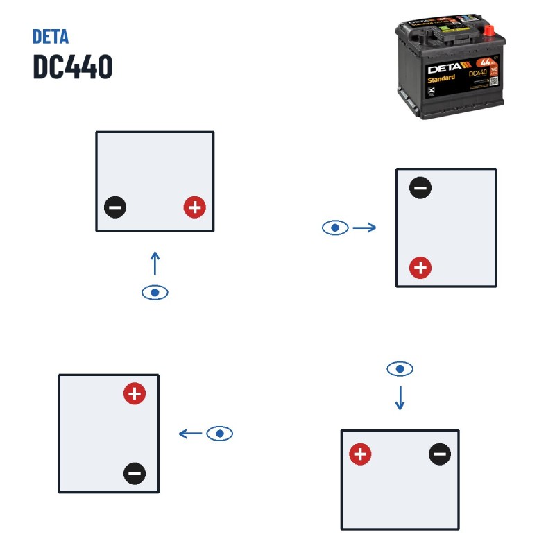 Batería de coche Deta DC440 12V 44Ah 360A – polaridad (esquema 0, + derecha)