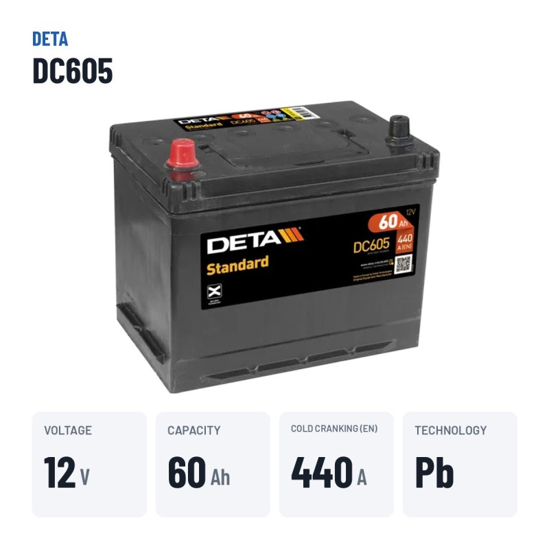 Batterie voiture Deta DC605 12V 60Ah – caractéristiques clés