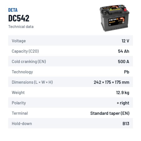 Car battery Deta DC542 12V 54Ah 500A – technical data