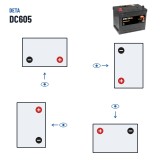 Batterie voiture Deta DC605 12V 60Ah – polarité (schéma 0, + à droite)