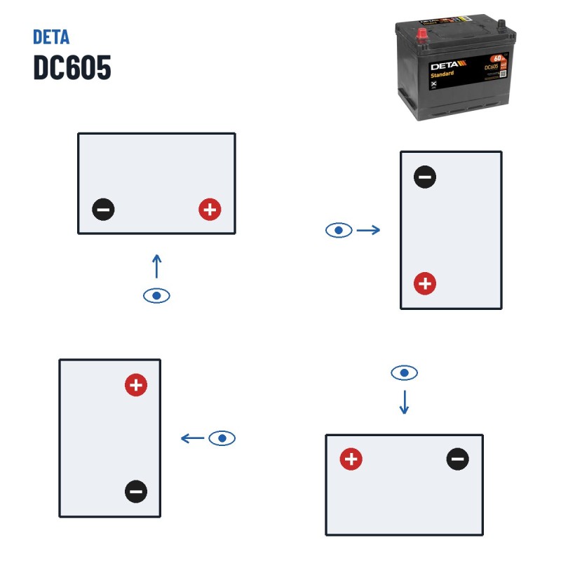 Batterie voiture Deta DC605 12V 60Ah – polarité (schéma 0, + à droite)