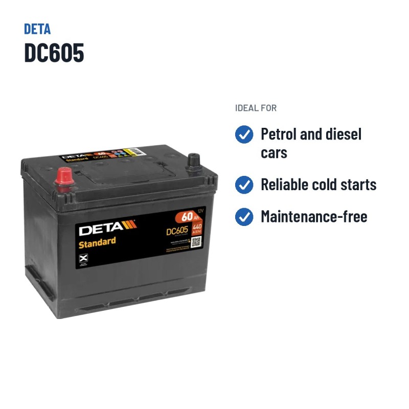Batería de coche Deta DC605 12V 60Ah – usos recomendados