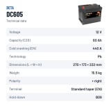 Batterie voiture Deta DC605 12V 60Ah – fiche technique