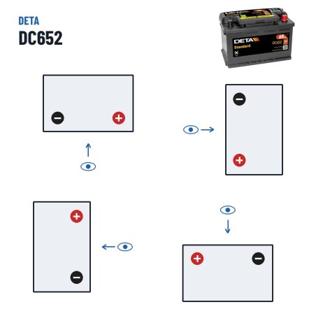 Batteria auto Deta DC652 12V 65Ah 540A – polarità (schema 0, + a destra)