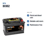Batteria auto Deta DC652 12V 65Ah 540A – usi consigliati