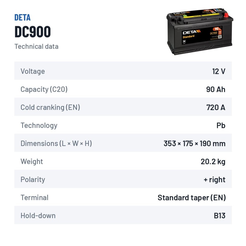 Batteria auto Deta DC900 12V 90Ah 720A | baterias.com