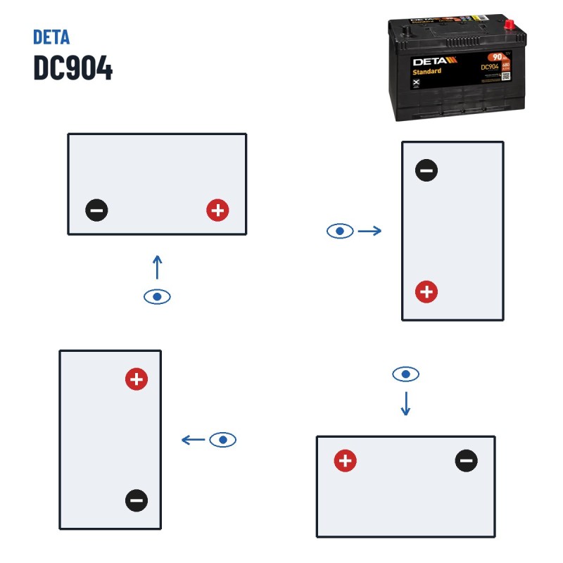Car battery Deta DC904 12V 90Ah 680A – polarity (layout 0, + right)