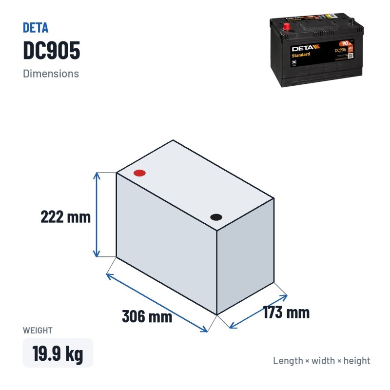 Batterie voiture Deta DC905 12V 90Ah 680A – dimensions 306 × 173 × 222 mm