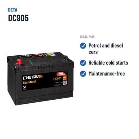 Batterie voiture Deta DC905 12V 90Ah 680A – utilisations recommandées