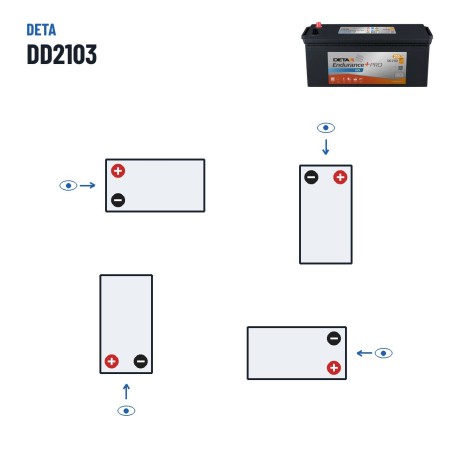 Batterie camion Deta DD2103 12V 210Ah 1030A GEL – polarité (schéma 3)